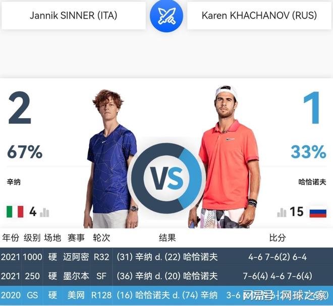 阿圭罗：哈兰德能破我的260球纪录；21年想留下但尊重俱乐部.